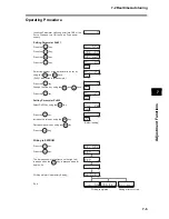 Preview for 369 page of Omron OMNUC G User Manual