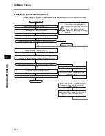 Предварительный просмотр 378 страницы Omron OMNUC G User Manual