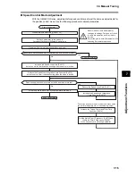 Предварительный просмотр 379 страницы Omron OMNUC G User Manual