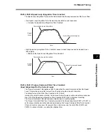 Предварительный просмотр 383 страницы Omron OMNUC G User Manual