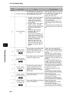 Preview for 396 page of Omron OMNUC G User Manual