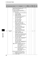 Предварительный просмотр 414 страницы Omron OMNUC G User Manual