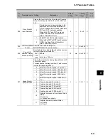 Предварительный просмотр 415 страницы Omron OMNUC G User Manual