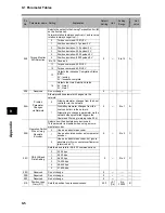 Предварительный просмотр 416 страницы Omron OMNUC G User Manual