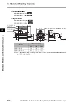 Предварительный просмотр 64 страницы Omron OMNUC G5 R88D-KN series User Manual