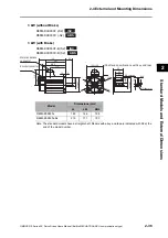 Предварительный просмотр 67 страницы Omron OMNUC G5 R88D-KN series User Manual