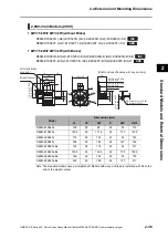 Предварительный просмотр 69 страницы Omron OMNUC G5 R88D-KN series User Manual