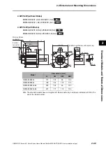 Preview for 73 page of Omron OMNUC G5 R88D-KN series User Manual