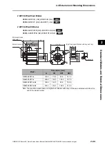 Preview for 75 page of Omron OMNUC G5 R88D-KN series User Manual