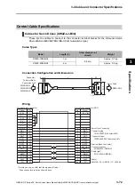 Preview for 153 page of Omron OMNUC G5 R88D-KN series User Manual