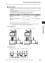 Предварительный просмотр 193 страницы Omron OMNUC G5 R88D-KN series User Manual