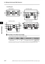 Предварительный просмотр 196 страницы Omron OMNUC G5 R88D-KN series User Manual