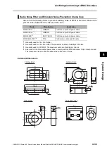 Preview for 197 page of Omron OMNUC G5 R88D-KN series User Manual