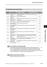 Preview for 221 page of Omron OMNUC G5 R88D-KN series User Manual