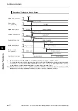 Предварительный просмотр 246 страницы Omron OMNUC G5 R88D-KN series User Manual