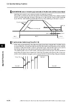 Preview for 264 page of Omron OMNUC G5 R88D-KN series User Manual