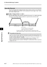 Preview for 266 page of Omron OMNUC G5 R88D-KN series User Manual