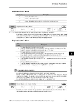 Preview for 281 page of Omron OMNUC G5 R88D-KN series User Manual