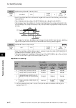 Предварительный просмотр 292 страницы Omron OMNUC G5 R88D-KN series User Manual