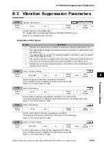 Preview for 295 page of Omron OMNUC G5 R88D-KN series User Manual