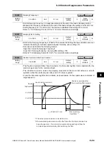 Preview for 299 page of Omron OMNUC G5 R88D-KN series User Manual