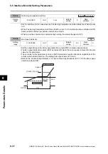 Предварительный просмотр 312 страницы Omron OMNUC G5 R88D-KN series User Manual