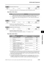 Preview for 321 page of Omron OMNUC G5 R88D-KN series User Manual