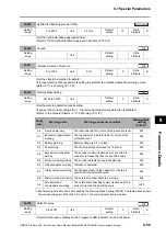 Preview for 333 page of Omron OMNUC G5 R88D-KN series User Manual