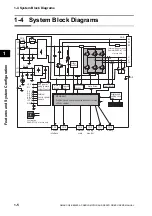 Preview for 24 page of Omron OMNUC G5 User Manual