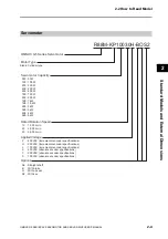 Предварительный просмотр 31 страницы Omron OMNUC G5 User Manual