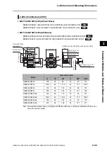 Предварительный просмотр 71 страницы Omron OMNUC G5 User Manual