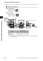 Предварительный просмотр 78 страницы Omron OMNUC G5 User Manual