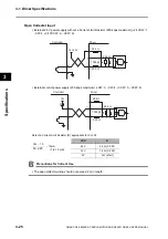 Предварительный просмотр 108 страницы Omron OMNUC G5 User Manual