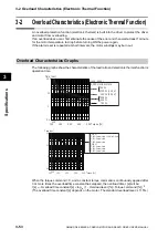 Preview for 136 page of Omron OMNUC G5 User Manual