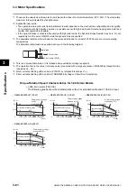 Preview for 144 page of Omron OMNUC G5 User Manual