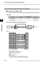 Предварительный просмотр 202 страницы Omron OMNUC G5 User Manual