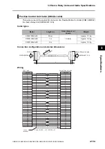 Preview for 217 page of Omron OMNUC G5 User Manual