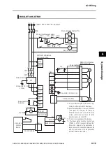 Предварительный просмотр 233 страницы Omron OMNUC G5 User Manual