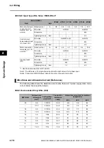 Preview for 242 page of Omron OMNUC G5 User Manual