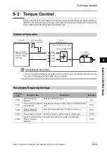 Preview for 279 page of Omron OMNUC G5 User Manual