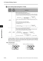 Preview for 314 page of Omron OMNUC G5 User Manual