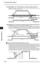 Preview for 328 page of Omron OMNUC G5 User Manual