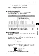 Preview for 335 page of Omron OMNUC G5 User Manual