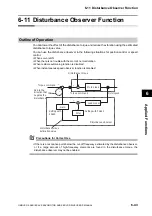 Предварительный просмотр 343 страницы Omron OMNUC G5 User Manual