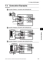 Предварительный просмотр 363 страницы Omron OMNUC G5 User Manual