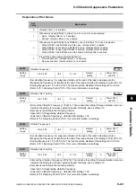 Preview for 387 page of Omron OMNUC G5 User Manual