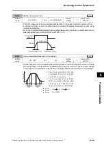 Preview for 393 page of Omron OMNUC G5 User Manual