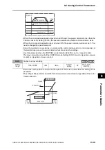 Preview for 395 page of Omron OMNUC G5 User Manual