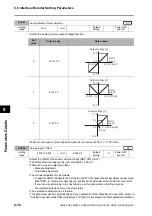 Preview for 404 page of Omron OMNUC G5 User Manual