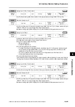 Preview for 405 page of Omron OMNUC G5 User Manual